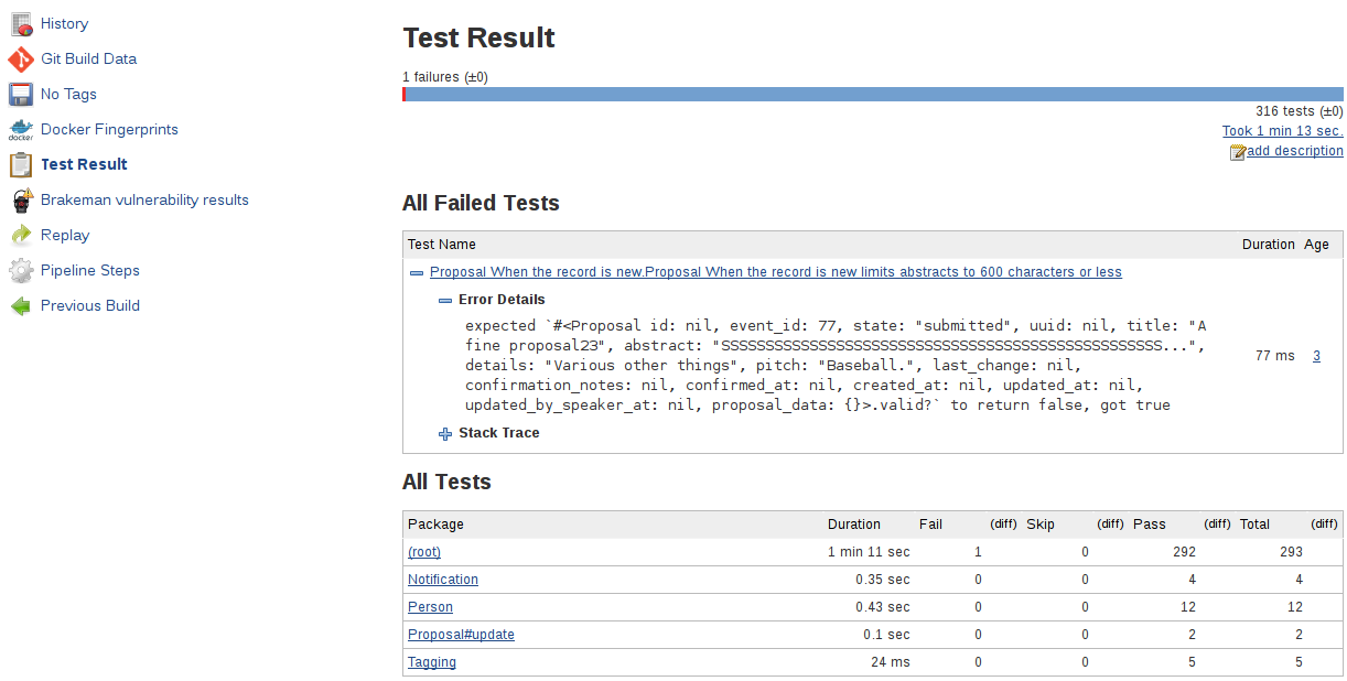 cfpapp tests